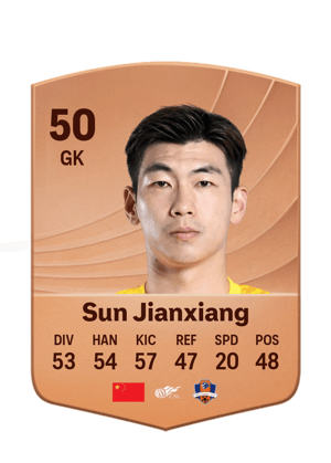 Sun Jianxiang - 50 - Common