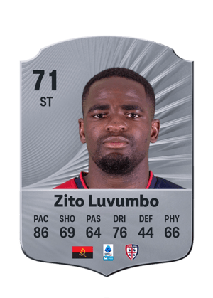 Zito Luvumbo - 71 - Rare