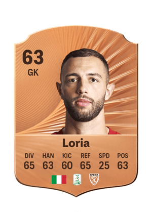 Loria - 63 - Rare