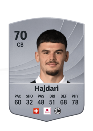 Hajdari - 70 - Common