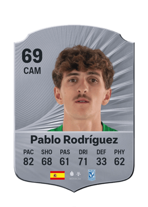 Pablo Rodríguez - 69 - Rare