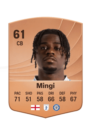 Mingi - 61 - Common
