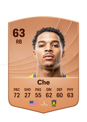Che - 63 - Common