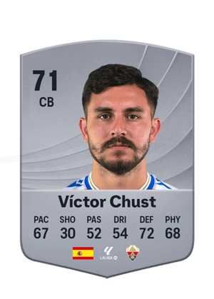 Víctor Chust - 71 - Common