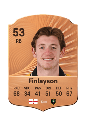Finlayson - 53 - Rare
