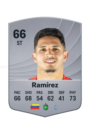 Ramírez - 66 - Common