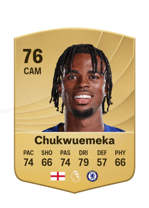 Chukwuemeka - 76 - Common