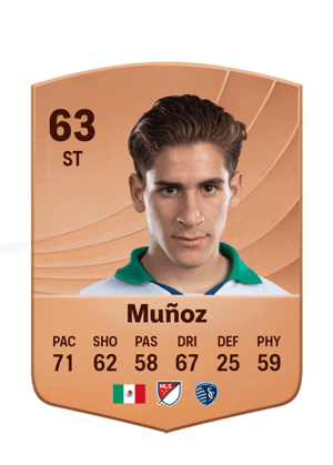 Muñoz - 63 - Common
