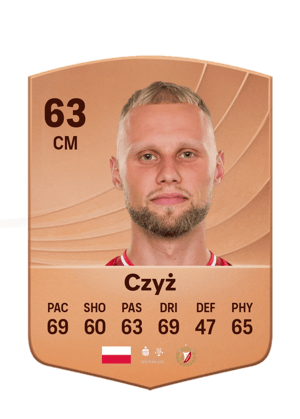Czyż - 63 - Common