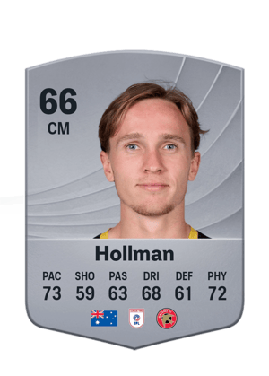 Hollman - 66 - Common