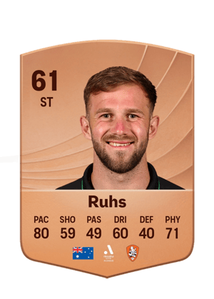 Ruhs - 61 - Common