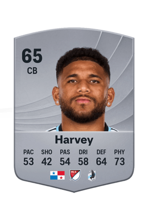 Harvey - 65 - Common