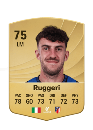 Ruggeri - 75 - Common