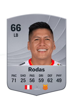 Rodas - 66 - Common