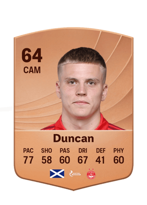 Duncan - 64 - Common