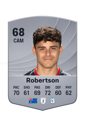 Robertson - 68 - Common
