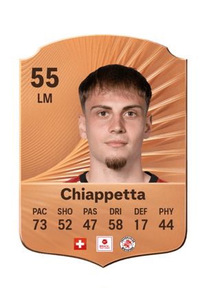 Chiappetta - 55 - Rare
