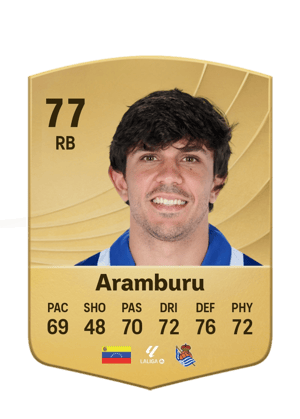 Aramburu - 77 - Common