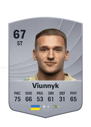 Viunnyk - 67 - Common