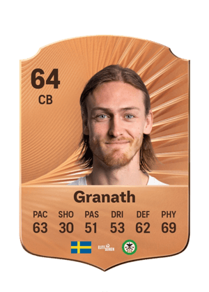 Granath - 64 - Rare