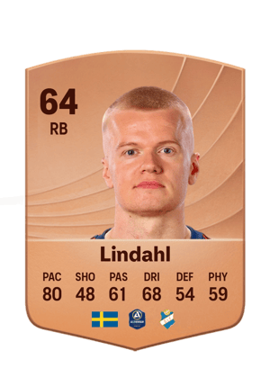 Lindahl - 64 - Common