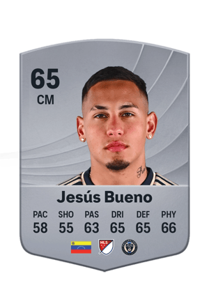Jesús Bueno - 65 - Common