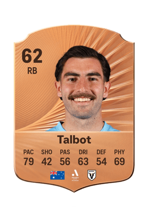 Talbot - 62 - Rare