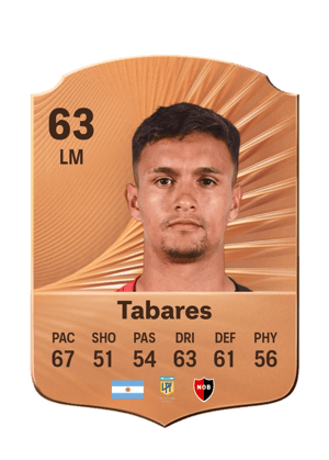 Tabares - 63 - Rare