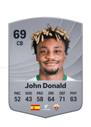 John Donald - 69 - Common