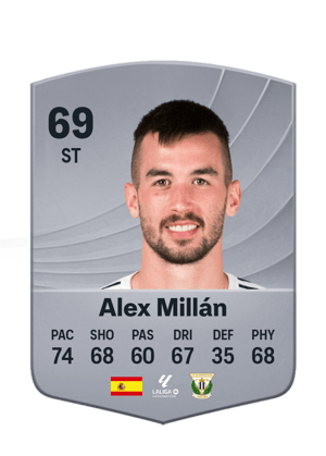Alex Millán - 69 - Common