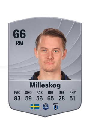 Milleskog - 66 - Common