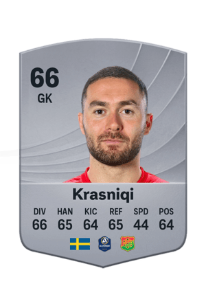 Krasniqi - 66 - Common