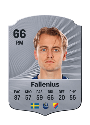 Fallenius - 66 - Rare