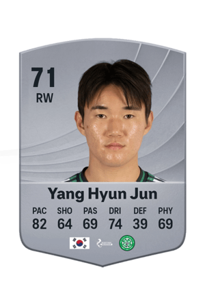Yang Hyun Jun - 71 - Common