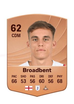 Broadbent - 62 - Common