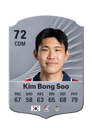 Kim Bong Soo - 72 - Rare
