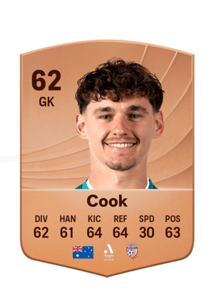 Cook - 62 - Common