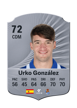 Urko González - 72 - Rare