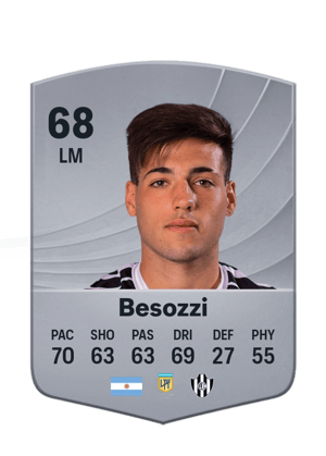 Besozzi - 68 - Common