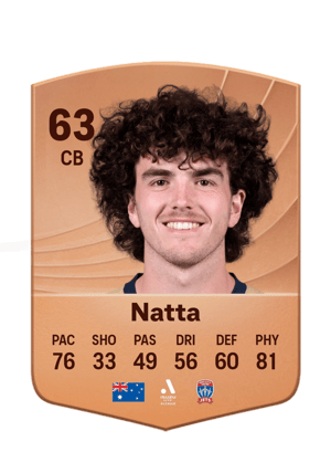 Natta - 63 - Common