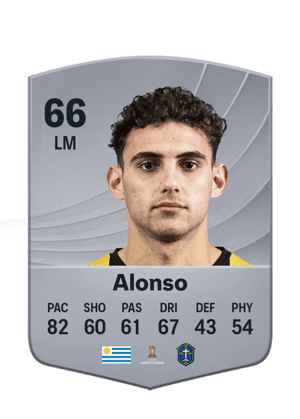 Alonso - 66 - Common