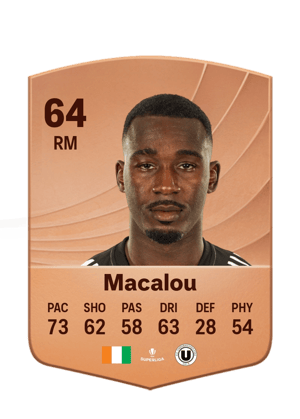 Macalou - 64 - Common
