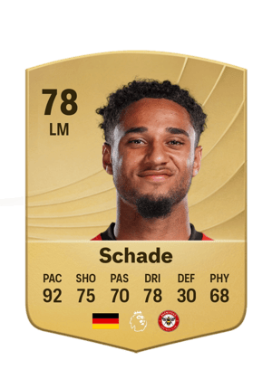 Schade - 78 - Common