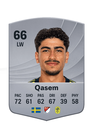 Qasem - 66 - Common