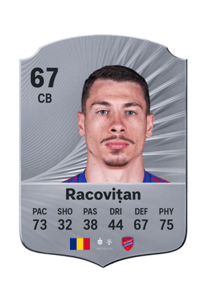 Racovițan - 67 - Rare