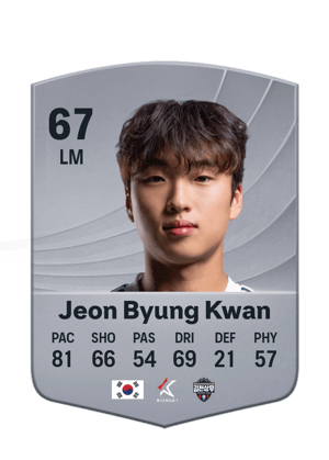 Jeon Byung Kwan - 67 - Common