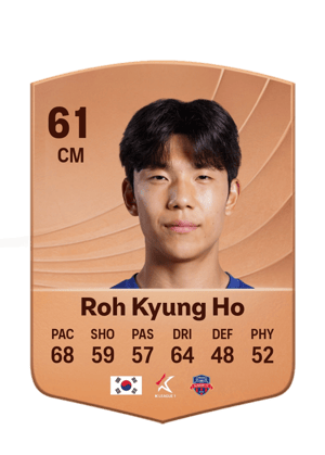 Roh Kyung Ho - 61 - Common