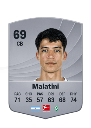 Malatini - 69 - Common