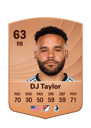 DJ Taylor - 63 - Common