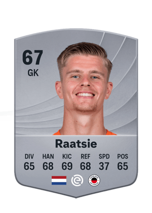 Raatsie - 67 - Common